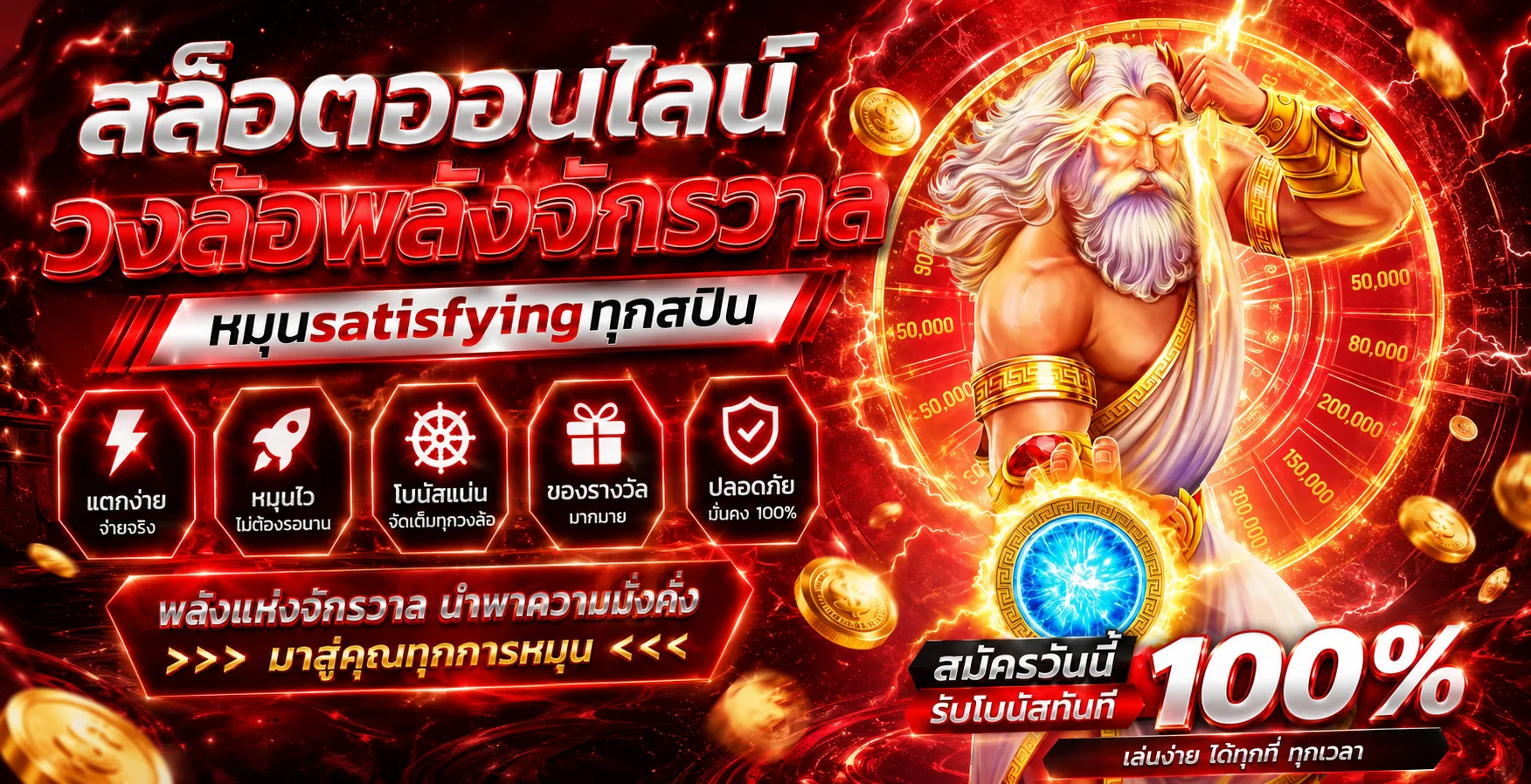 รวมเกมสล็อตออนไลน์ RRICH88 ทุกค่ายดังแตกง่าย